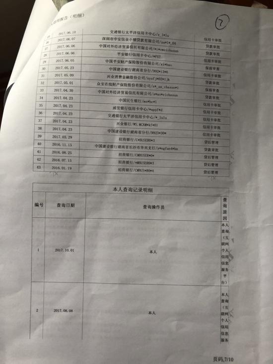 征信报告截图