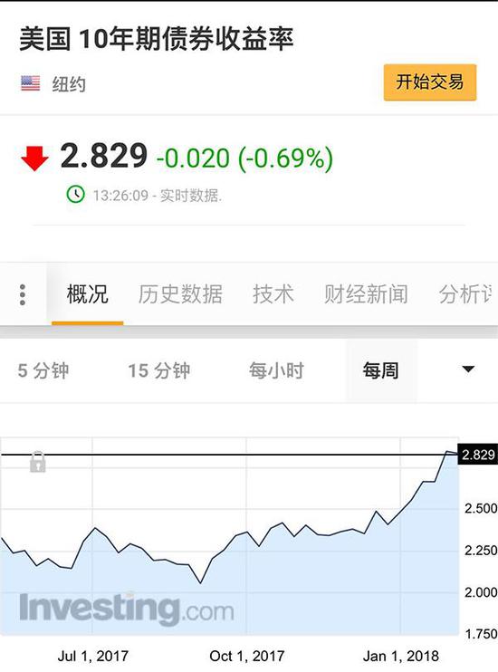 中美经济总量加一起_中美gdp总量对比2020(3)
