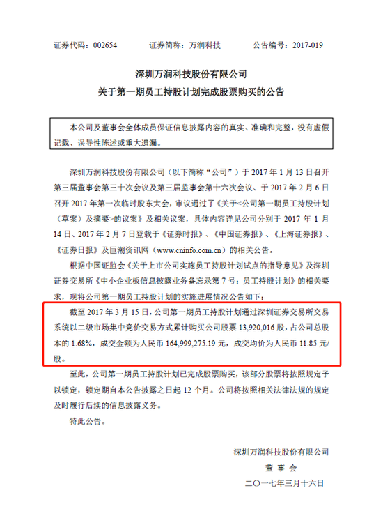 万润科技连续阴跌:员工持股计划浮亏54%亏近