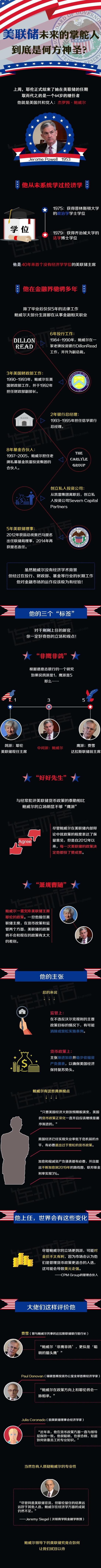 美聯儲在更換“掌門人”后會采取怎樣的政策