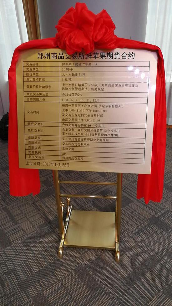 世界第一个鲜果期货上市:苹果期货今日于郑商