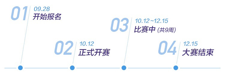 大赛日程