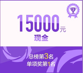 总榜第3名单项奖第1名现金15000元