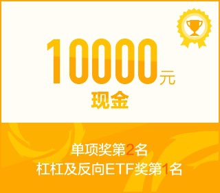 单项奖第2名杠杆及反向ETF奖第1名