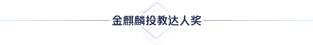 “金麒麟”投教达人