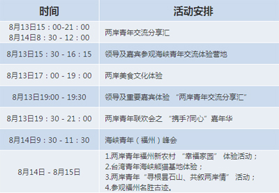 日程安排