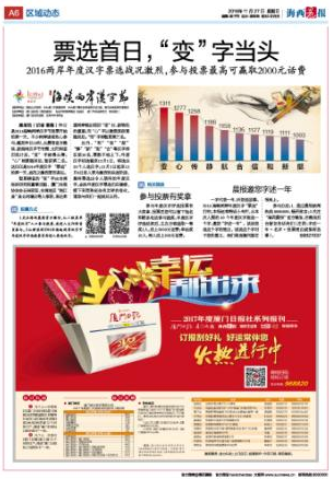 臺票選當日“變”字當頭