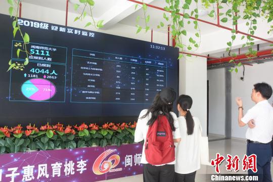 学生与老师在迎新现场观看大屏幕上的实时迎新数据。龚雯摄
