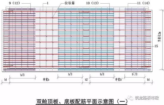 双舱管廊配筋图2b