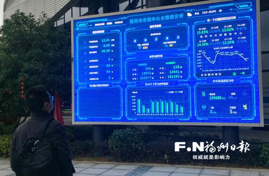 市民通过政务数据电子屏了解排队情况。