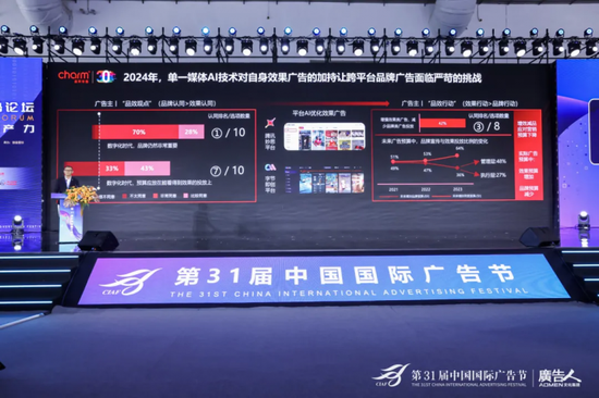 演讲嘉宾:昌荣传播集团副总裁 肖昆