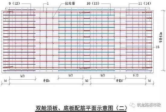 双舱管廊配筋图3b