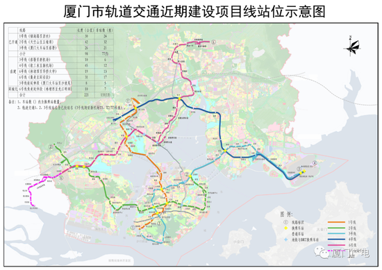 图片来源/厦门地铁网站