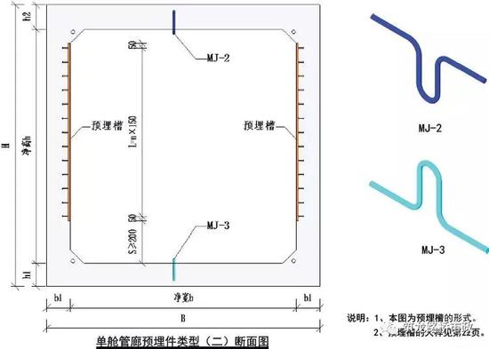 管廊内部预埋件图3