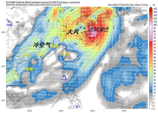 9月22日塔巴大风和吸引冷空气南下示意图,中气爱根据ECMWF数据制作