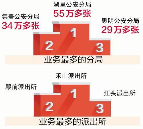 人口普查之诸天_雄兵连之诸天降临(2)