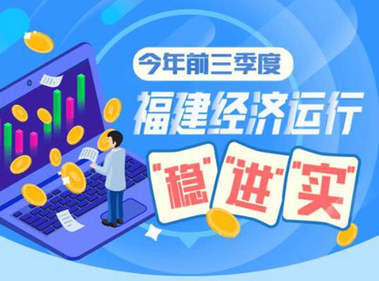 前三季度:福建经济运行呈现“稳”“进”“实”态势