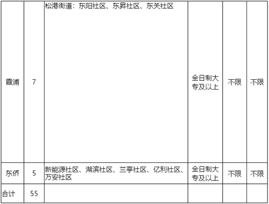 今秋招生8个班!厦门这所科技小学亮了!