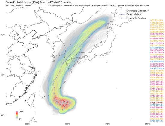 ECMWF对未来塔巴台风的路径集合分析,中气爱制作