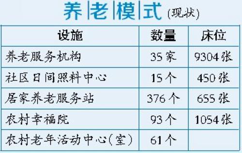 厦门户籍人口_在厦门怎么上学 户籍人口 积分入学报名时间定了