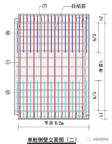 单舱管廊配筋图3a