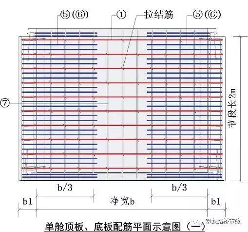 单舱管廊配筋图2b