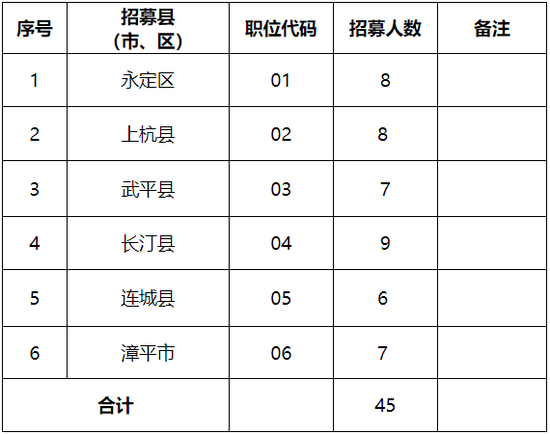 今秋招生8个班!厦门这所科技小学亮了!