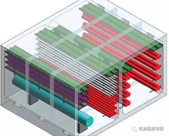 双舱管廊透视图