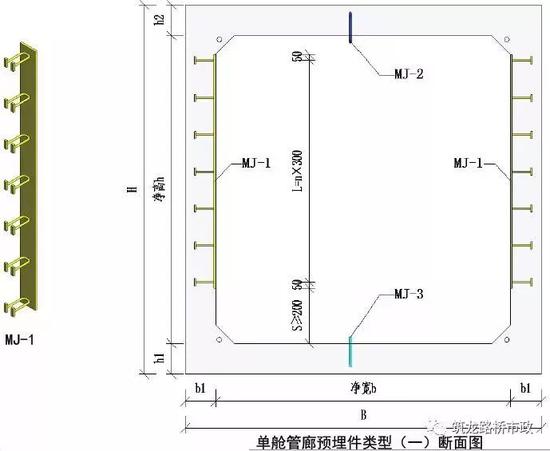 管廊内部预埋件图1