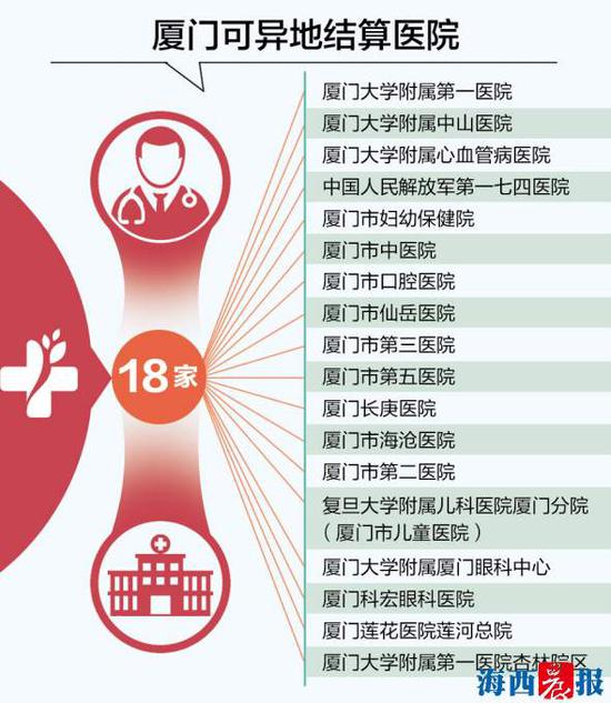 黄劲超 图