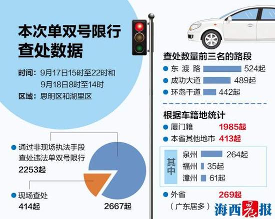 黄劲超 图