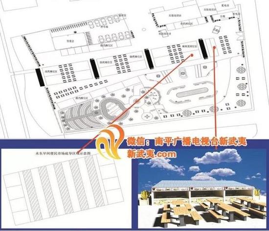 ▲南平市新水东大桥东桥头下综合性疏导市场建设项目示意图