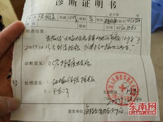 陈国强诊断证明书