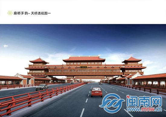 天桥透视图