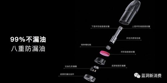 刻米PRO采用了八重防漏油设计,黄俊豪表示99%不漏油。