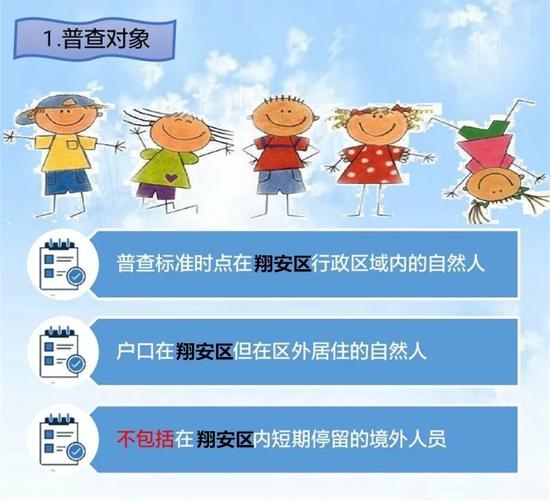 第七次人口普查动员部署_第七次人口普查图片(3)
