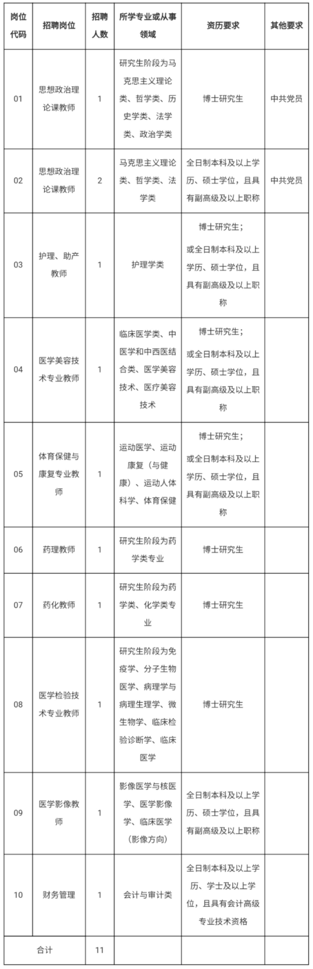 （点击图片可放大查看）