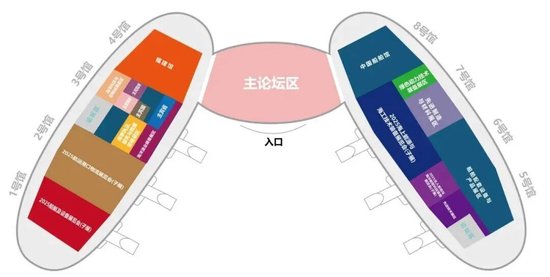 展区平面图