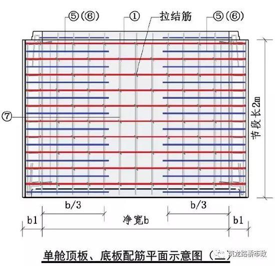 单舱管廊配筋图3b