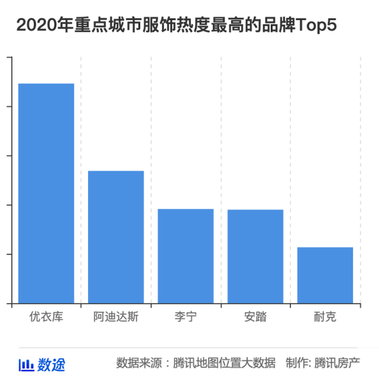 20万人口能撑几个商业_20万现金图片