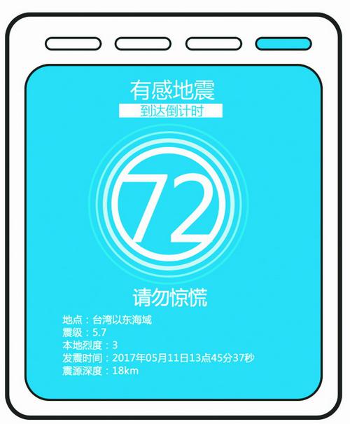 微有感地震