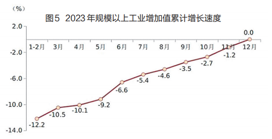 湖里区常住人口破100万！人均可支配收入首超……