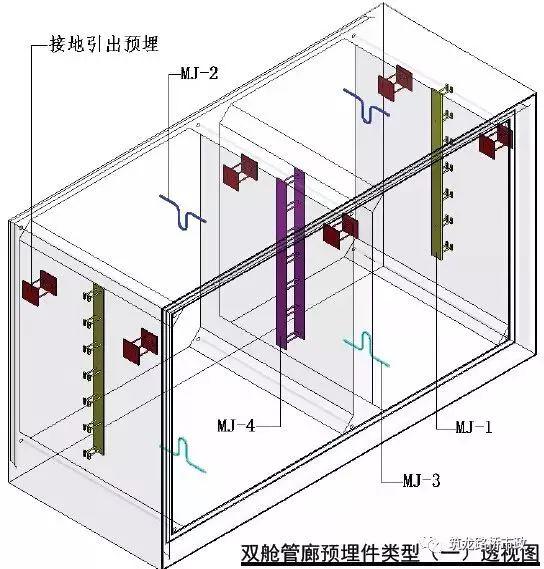 管廊内部预埋件图6