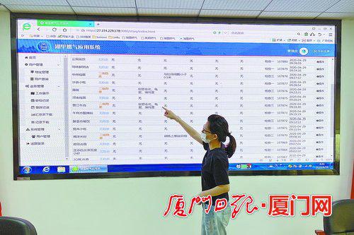 工作人员使用湖里燃气应用系统,对燃气安全隐患进行分析。