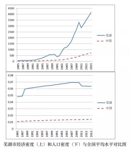 厦门人口平均寿命_厦门人口统计 平均寿命约79岁 女比男长寿5岁(2)