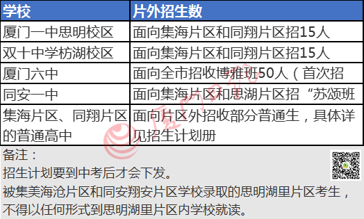 为什么gdp不精确到小数点_vc6.0 为什么不是默认精确到小数点后6位(2)