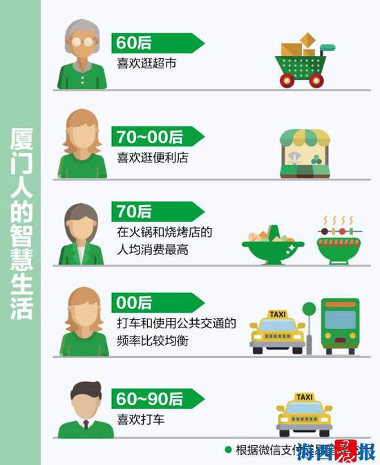 黄劲超图