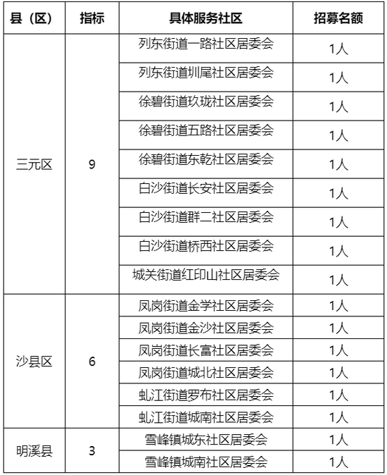 今秋招生8个班!厦门这所科技小学亮了!