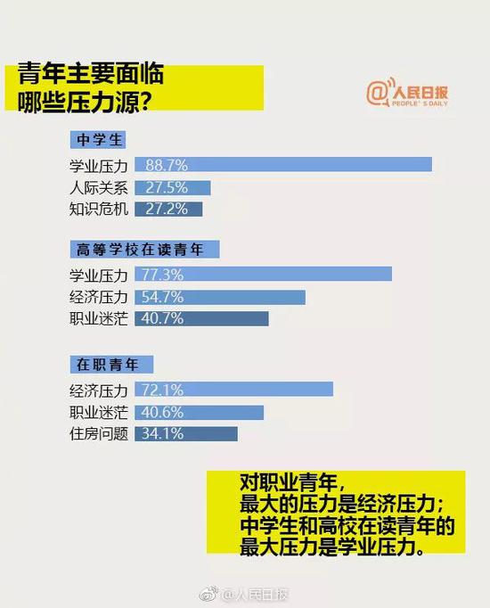 如何预防青少年心理问题