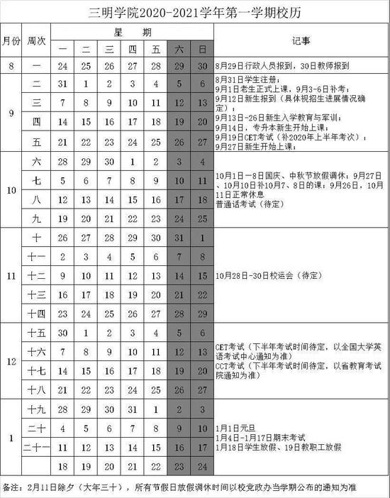  3、福建高中毕业证查询系统官网：如何在线查询高中毕业证号码和学籍